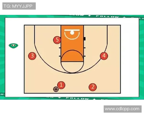 深圳篮球队灵活性探讨：如何在战术与球员配置上实现最佳适应性