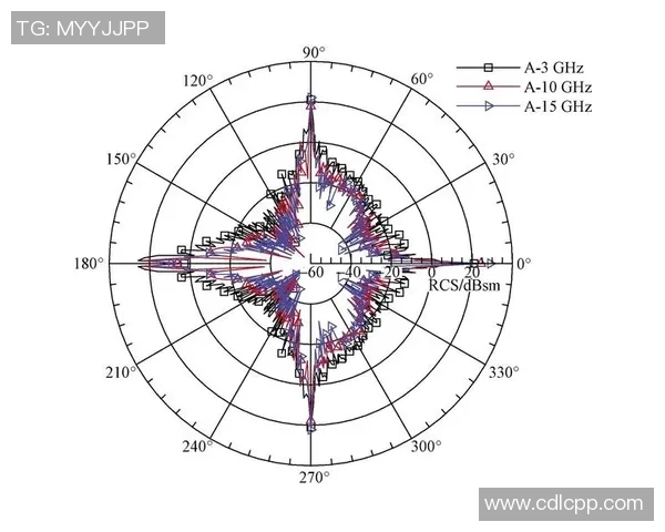 西安篮球队力量表现的数据分析与战术优化研究