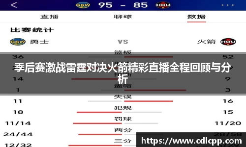 季后赛激战雷霆对决火箭精彩直播全程回顾与分析