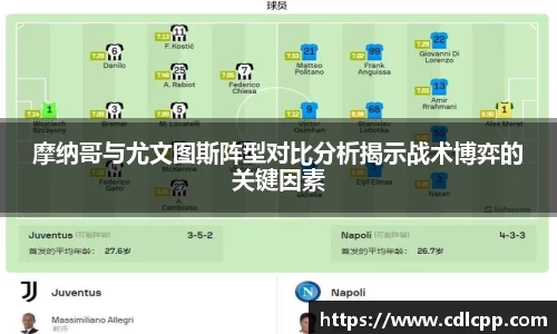 摩纳哥与尤文图斯阵型对比分析揭示战术博弈的关键因素